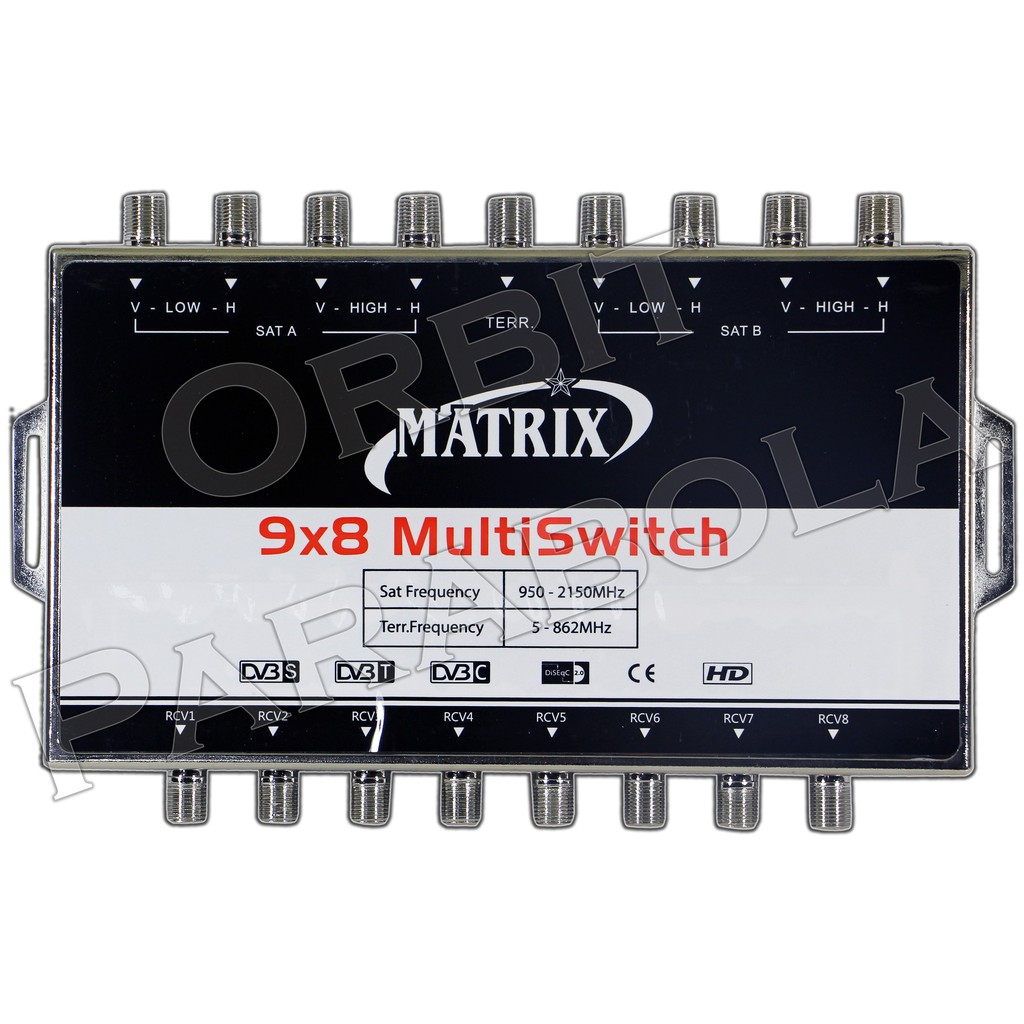 MULTISWITCH 9X8 MATRIX