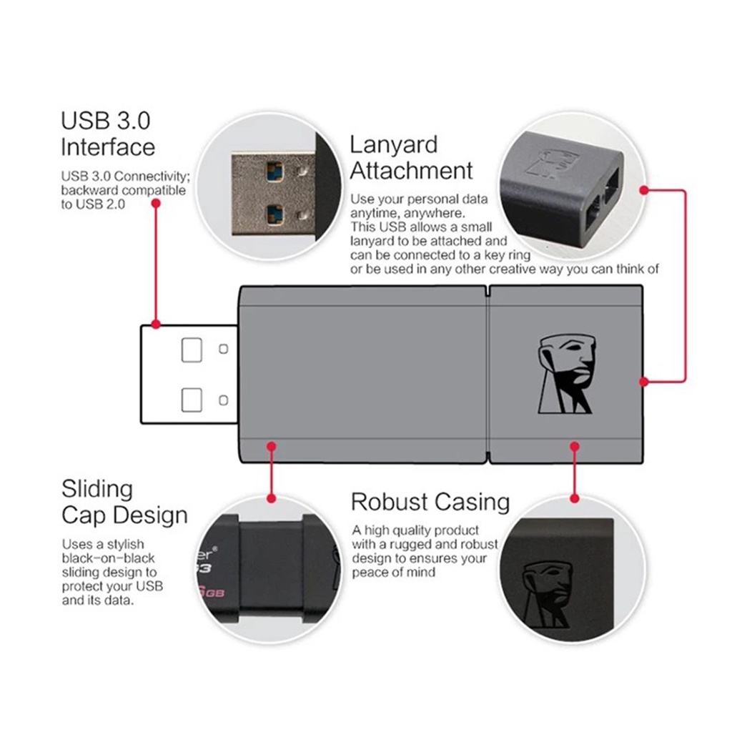 Flashdisk USB 3.0 Kapasitas 16 / 32 / 64 / 128 / 256GB Bahan Metal Untuk Komputer