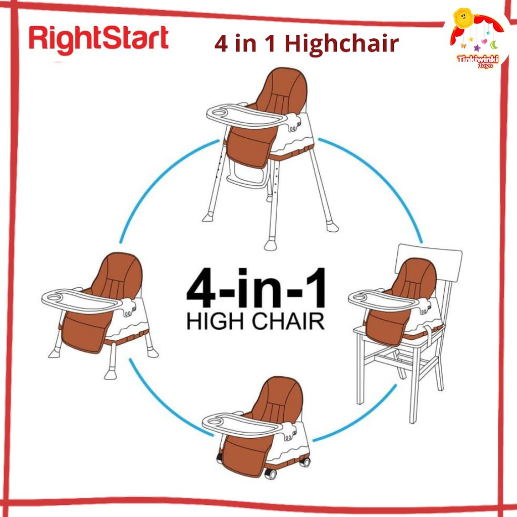 PROMO Price!!! New RIGHT START 4 IN 1 HIGHCHAIR KURSI MAKAN BAYI