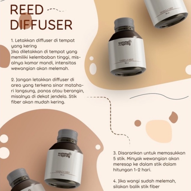 Reed Diffuser Aromatherapy Pengharum Ruangan Aromaterapi Pewangi Kamar Mandi Tahan Lama Summer Spring