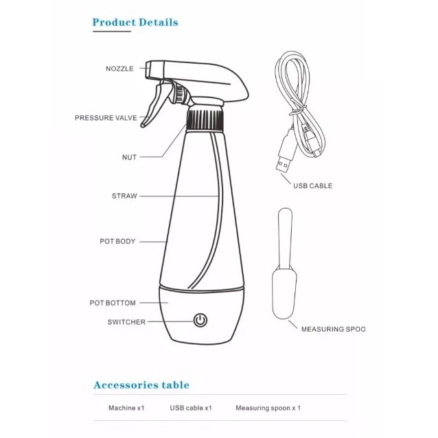 Mesin &amp; Spray Penghasil Disinfektan Alami dengan Garam