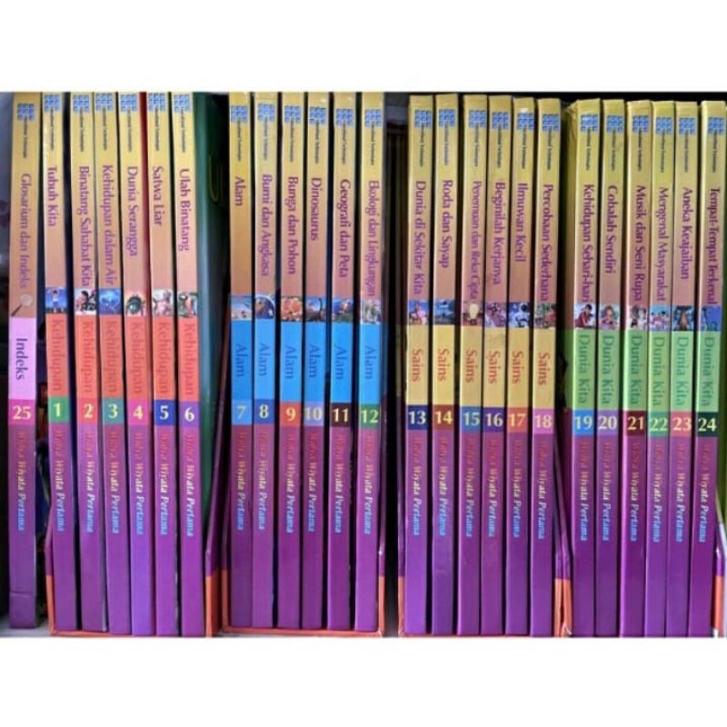 Buku Widya Wiyata Pratama ( WWP ) 1 Paket