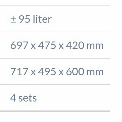 

Ezy Box 95 L Container Box 95Liter Ezy Vindo Biggy Terlaris