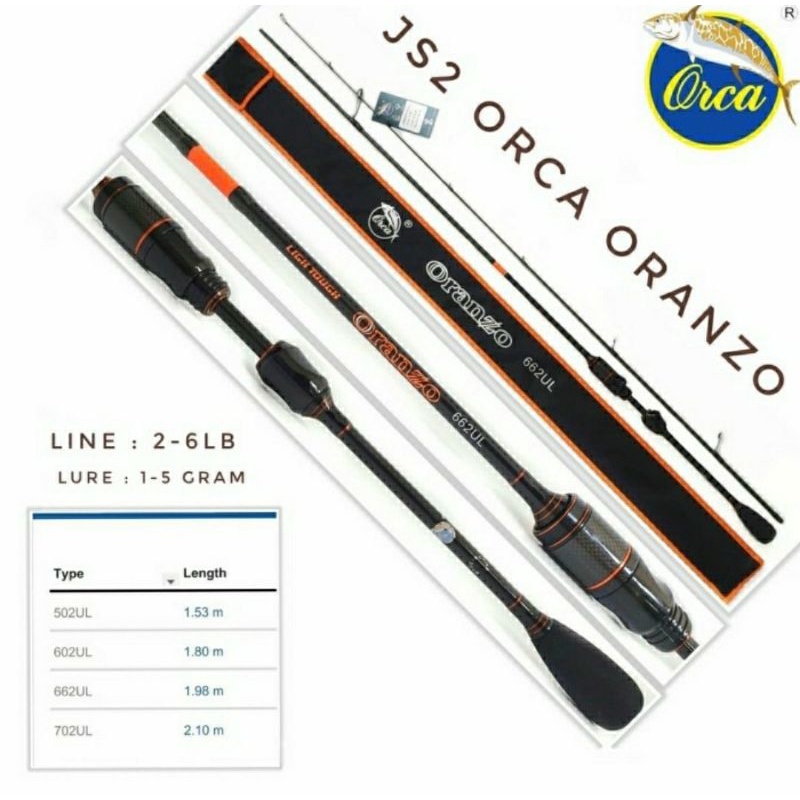 Joran ORCA UL Oranzo 602UL
