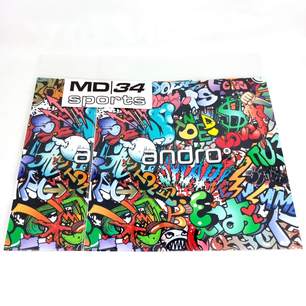 PELINDUNG KARET / RUBBER PROTECTION MONSTER - ANDRO RUBBER PROTECTION JAPAN