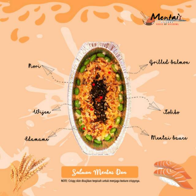 

Salmon Mentai Don / Shirataki / Spaghetti (Nasi/Spaghetti/Makaroni/Shirataki)