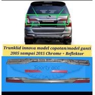 Trunklid Innova model ganti+leflektor trunklid