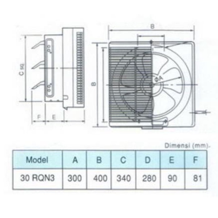 KDK 30 RQN 3 / WALL MOUNT EXHAUST FAN TEMBOK 12&quot; / EXHAUST DINDING MURAH BANGET / GARANSI RESMI