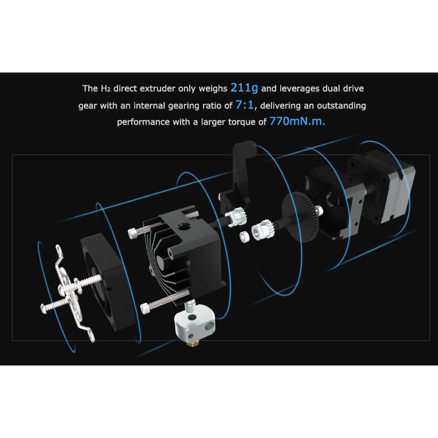 BigTreeTech BIQU BX H2 All Metal Titanium Alloy Throat Heatbreak