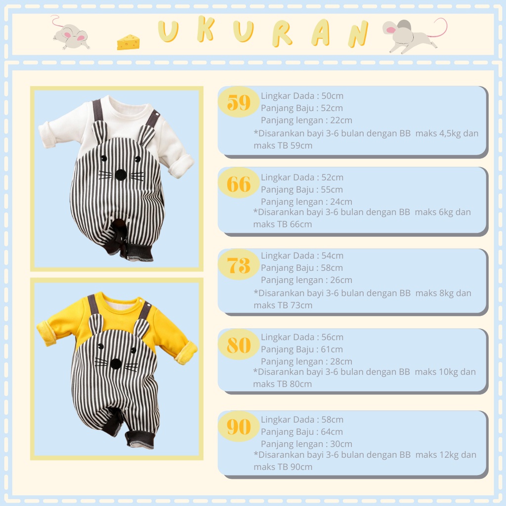 Baju bayi import jumper bayi newborn motif Tikus lucu bahan katun anti gerah jumpsuit bayi