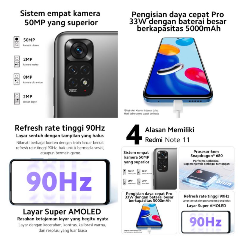 Xiaomi Redmi Note 11 (4GB+128GB) Snapdragon® 680 50MP AI Quad Kamera BARU SEGEL-1