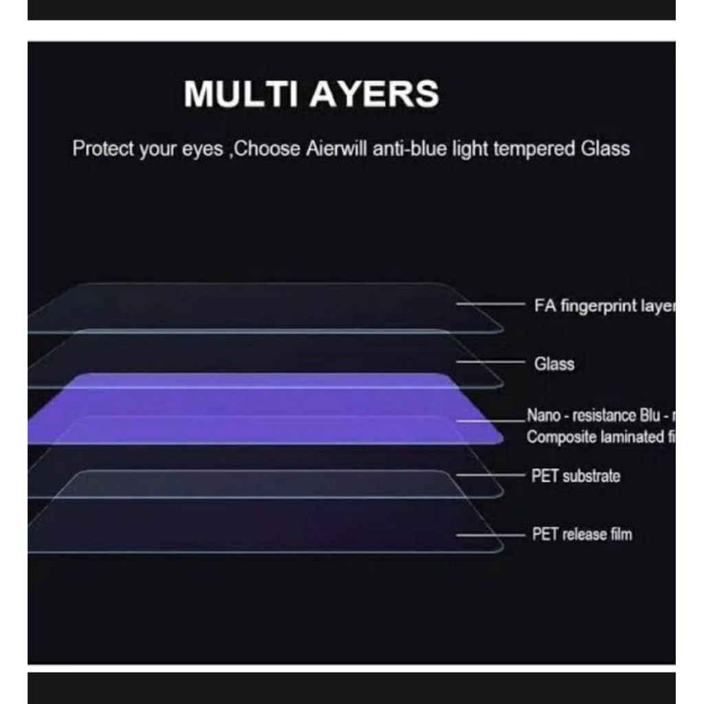 Tempered Glass Vivo V17 Matte Blue Light Anti Gores Full Screen Full Cover Protector
