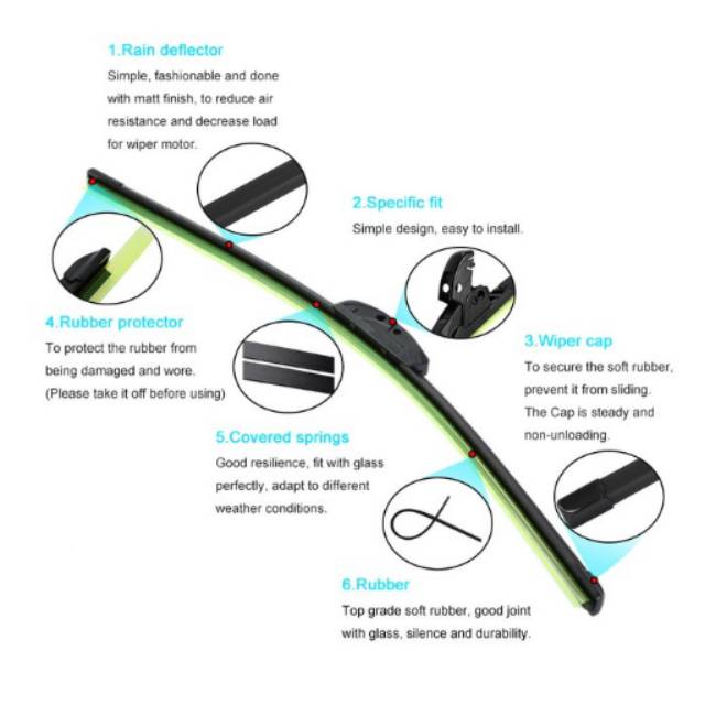 WIPER WIFER MOBIL FRAMELESS PISANG 1 SET PANTHER KAPSUL - PS22-PS16