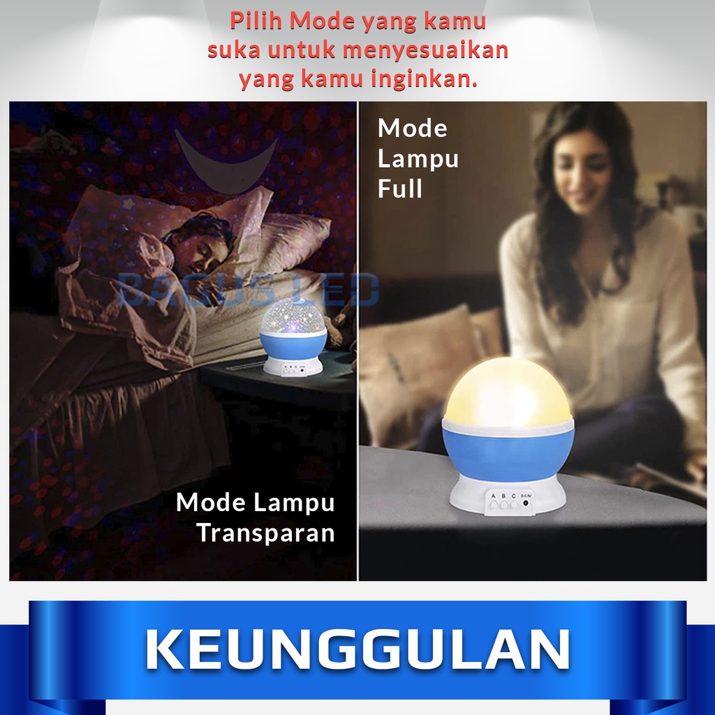 Lampu Proyektor Hias Langit Bulan Bintang Unik Projection Starry Lamp