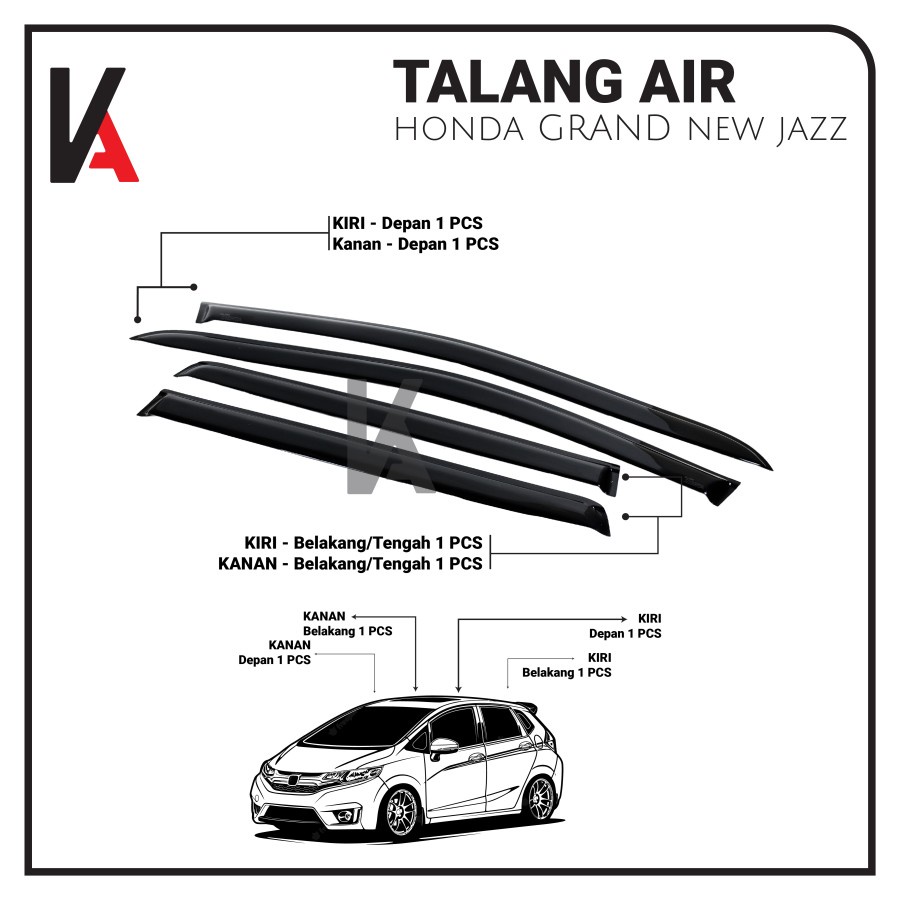 TALANG AIR PINTU MOBIL HONDA GRAND NEW JAZZ MODEL SLIM