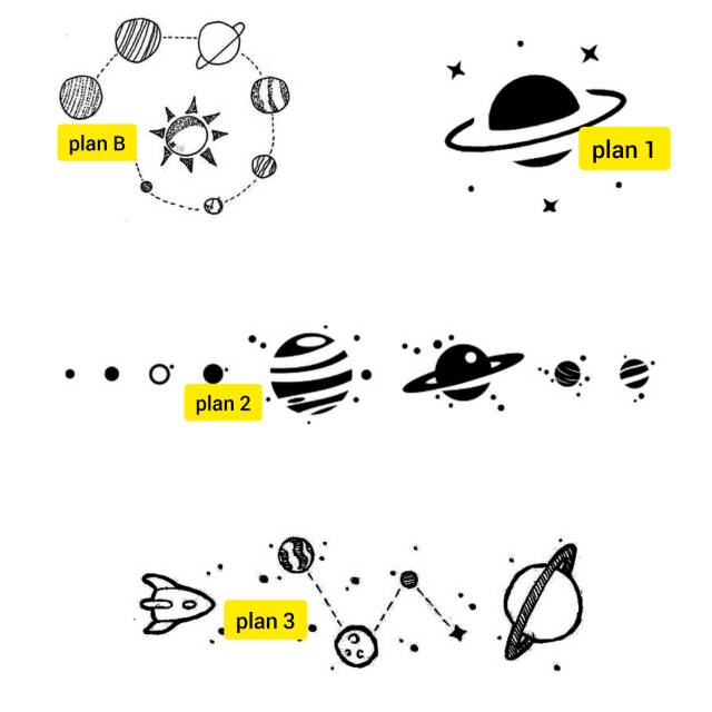 Tato Temporer Planet Tatasurya solar system Stiker Tato Minimalis - PLAN