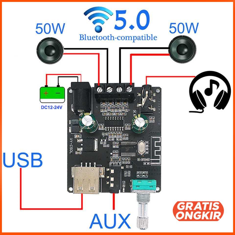 Audio Amplifier HiFi Bluetooth 5.0 ClassD 2x50W