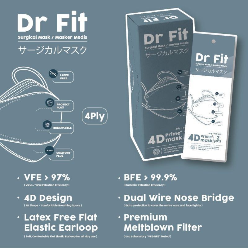 Masker Dr Fit Masker 4D 4 Ply Earloop isi 20