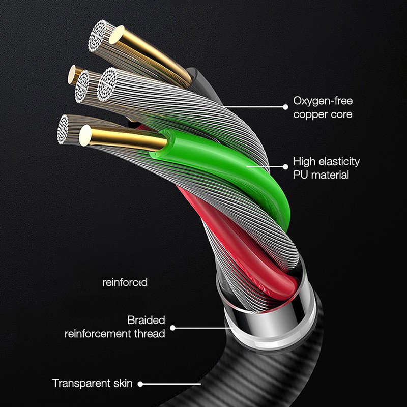 Headset Bass Stereo 5 Warna Dengan Kabel Untuk Olahraga / Musik / Smartphone