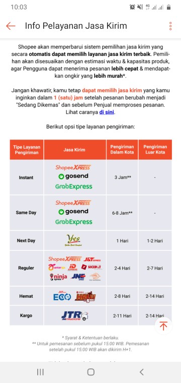 Lap Piring | Lap Kain | Lap Dapur | Serbet