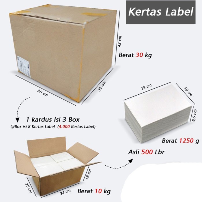 

Label Stiker A6 1 Kotak isi 500 Pcs Direct Thermal Sticker 100x150mm