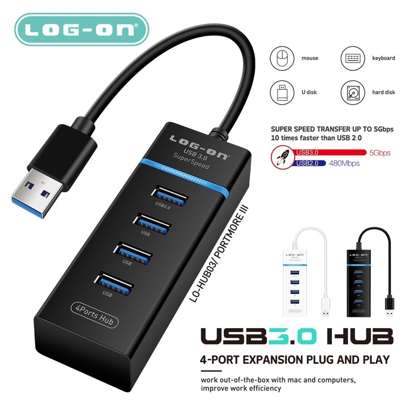 LOG ON PORTMORE III USB HUB 4 PORT USB 3.0 EXPANSION PLUG AND PLAY PROMO SEN