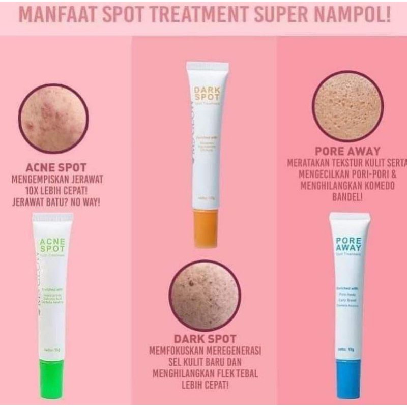 

Spot Treatment (Cantumkan pilihan dicatatan/pesan)