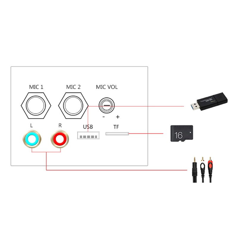 Papan Power Amplifier Hifi Bass Sd / Tf Usb Bluetooth Fm Radio Player 12v 24v 220v Ac / Dc D3Ok