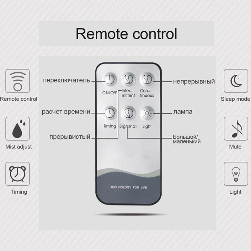 Taffware Humidifier Elektrik + 7 LED + Remote Control - HUMI H24 -Pth