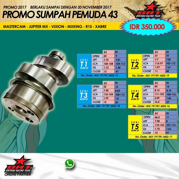 Noken As BRT Yamaha Jupiter MX / VIxion / Xabre