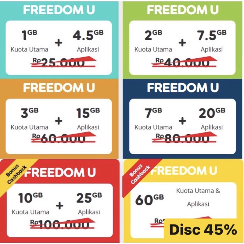 Harga Paket Inject Terbaik Voucher April 2021 Shopee Indonesia