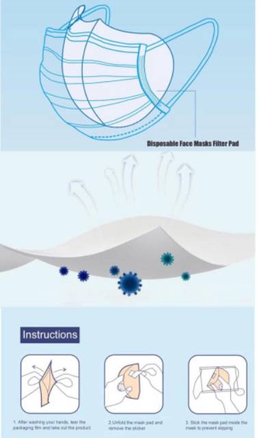 Filter pad masker 3ply untuk di aplikasikan ke masker sekali pakai