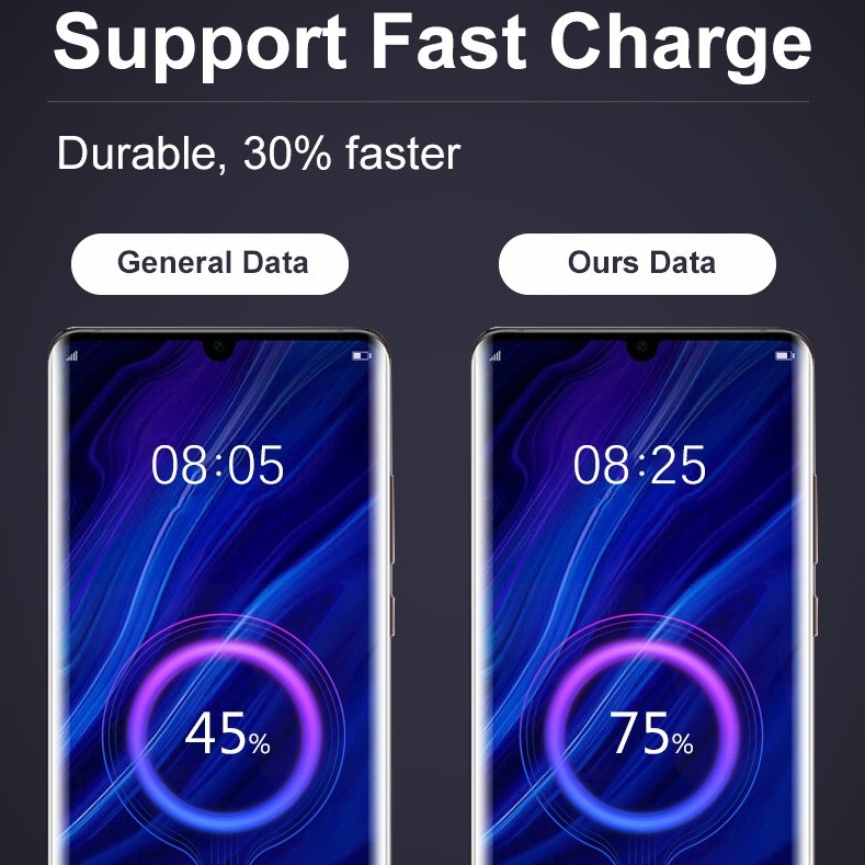 dod kabel data Fast Charging 3A / Quick Cable Charger Micro USB