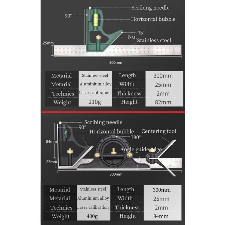 Penggaris Siku L Waterpass Kombinasi Square Ruler Sudut Presisi Ukur Geser Serbaguna Busur Derajat