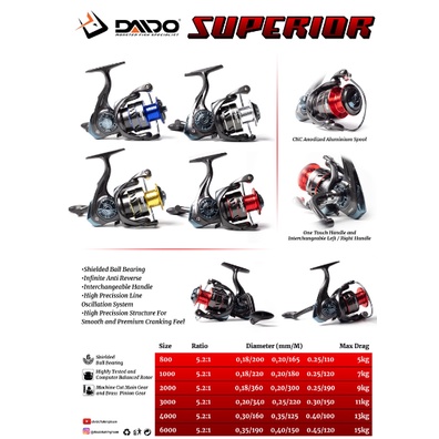 REEL DAIDO SUPERIOR SPIN UKURAN 800 - 6000