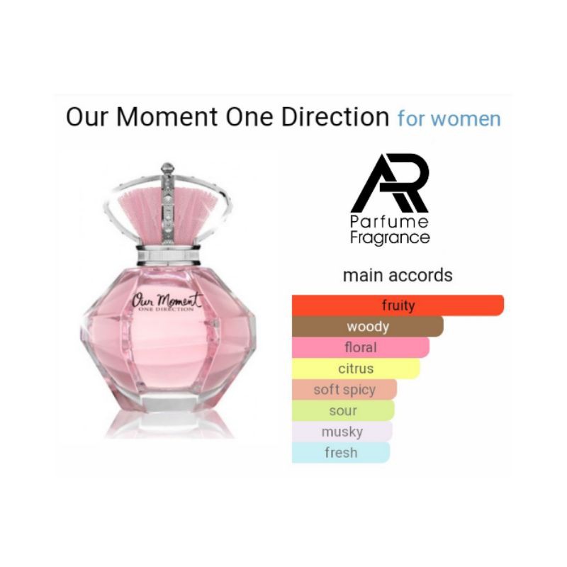 Parfum ONE DIRECTION - BEST SELLER for WOMAN !! Parfum Isi Ulang Viral Tahan Lama Seharian