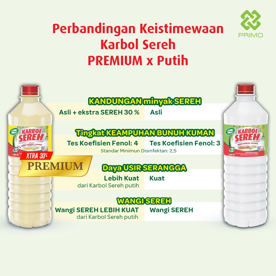 PRIMO | Karbol Sereh Original 1,5 Liter | Multi Surface Cleaner 1,5 L