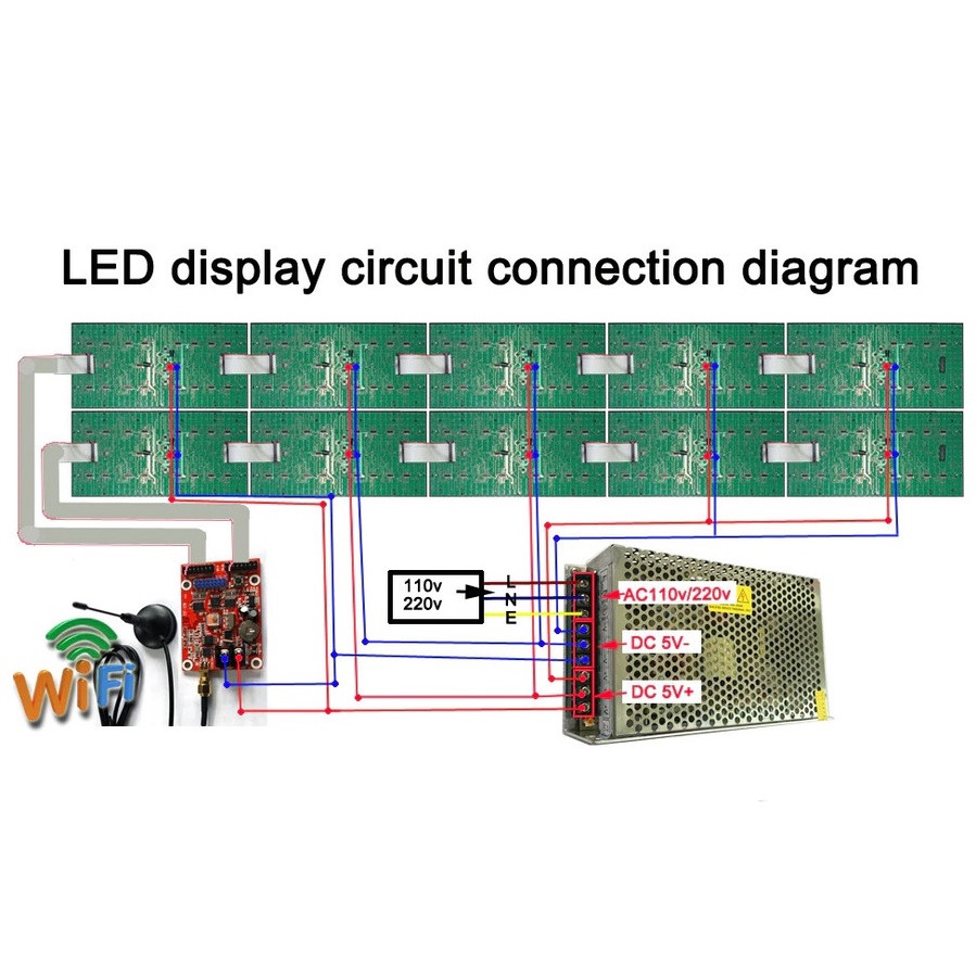 HD-W60-75 Full Color Graphic Driver Modul LED Controller Running Text RGB WIFI+USB HUB75