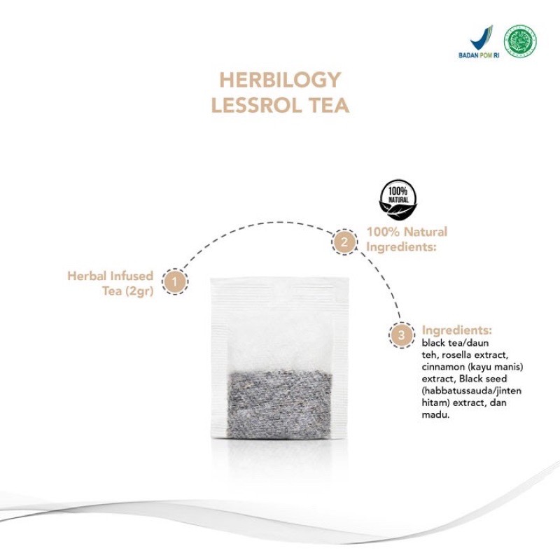 HERBILOGY LESSROL TEA / KOLESTEROL, 20Teabags