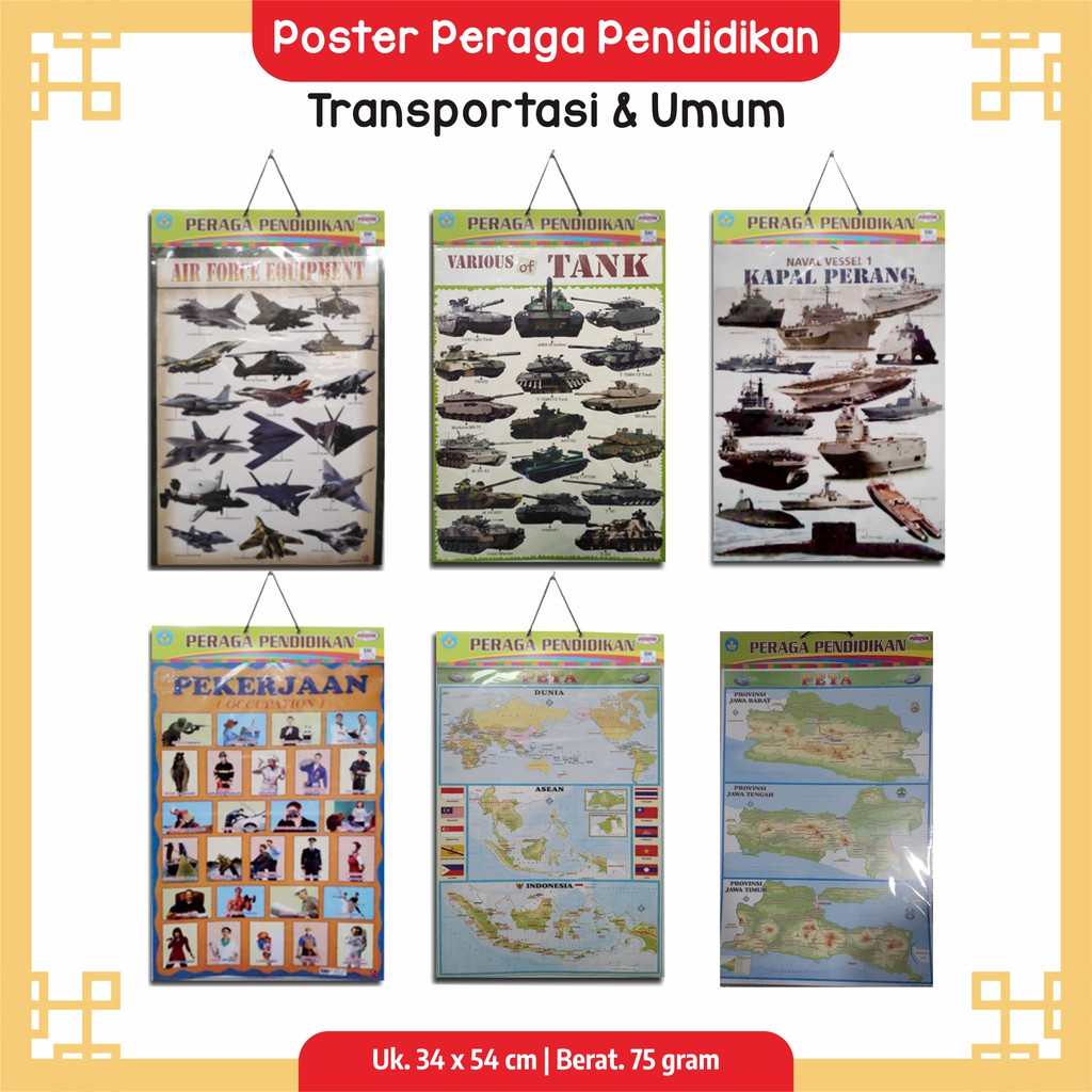 Poster Edukasi Anak Air Force Tank Pekerjaan Peta Jawa Peta Asean