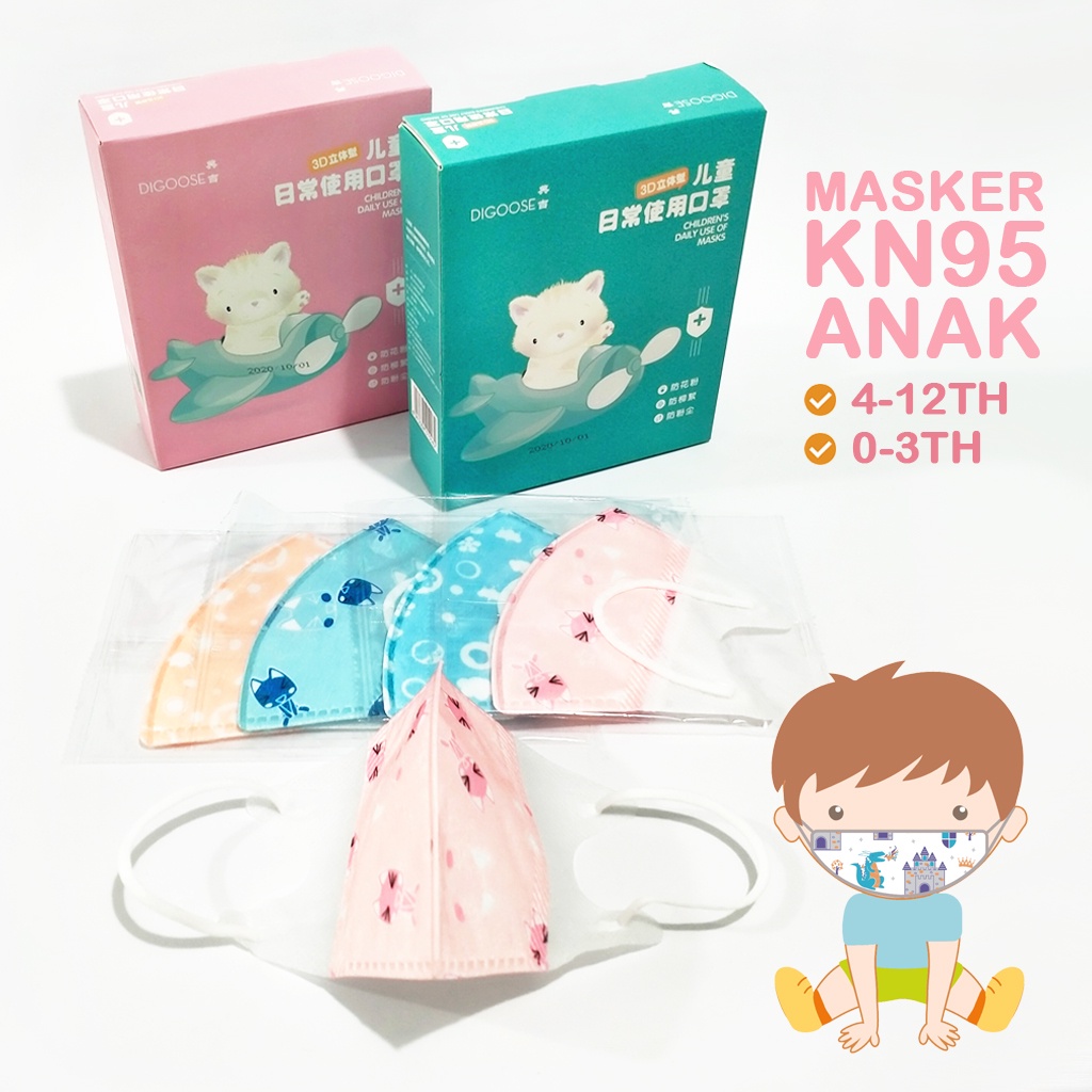 Masker Anak KN95 Duckbill Masker KN95 Anak Mask KN95 Kids Masker Duckbill Masker KN 95 Mask KN 95