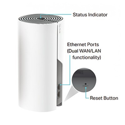 TP LINK DECO E4 / TPLINK Deco E 4 AC1200 Whole Home Mesh Wifi System