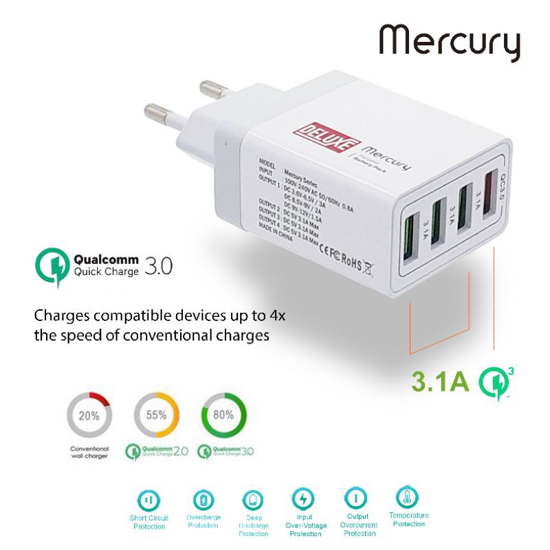 CHARGER MERCURY QUICK CHARGING 4USB QUALCOMM WHITE- GARANSI 24 BULAN FULL Mercury - Speed Dual