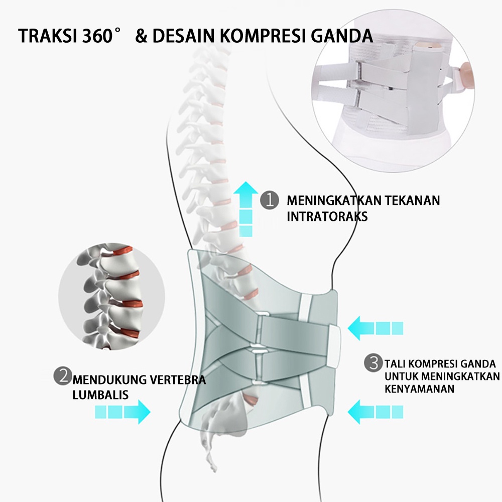 Korset Lumbar Lumbal Premium Korset Pinggang Pelangsing Kehamilan Saraf Kejepit