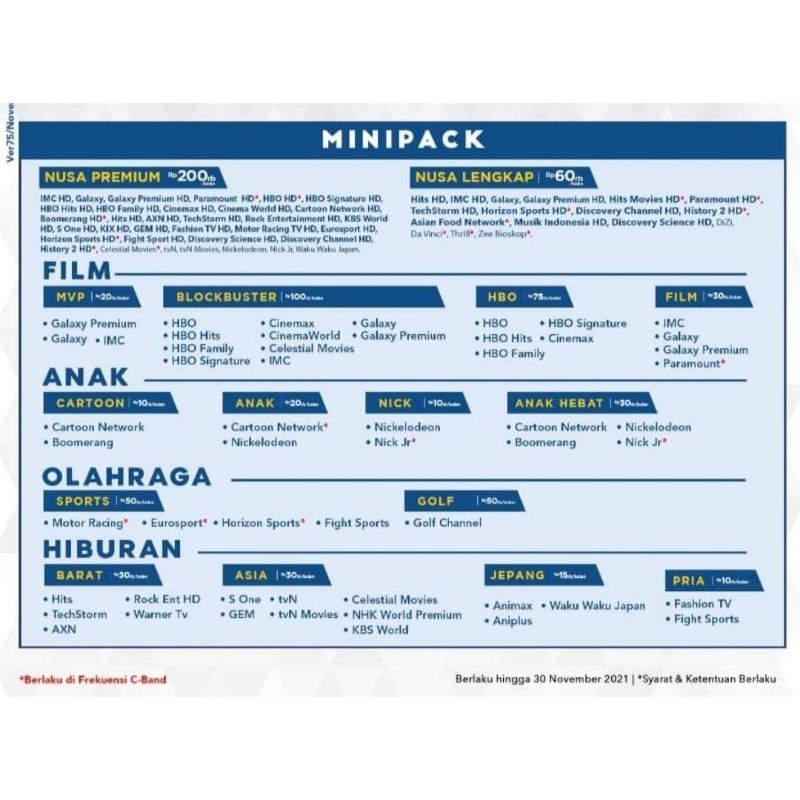 Voucher paket isi ulang Transvision nusantara hd  2