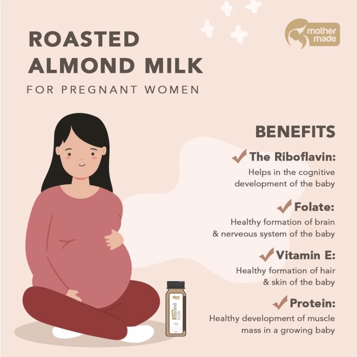 

Ee5F10 Roasted Almond Milk - Susu Almond Panggang - 250Ml - Original 6Gddv