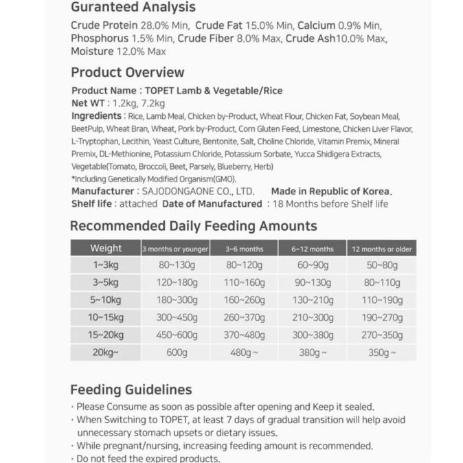 

Sajo Topet Super Premium Grade Lamb & Rice Flavor 1.2 Kg - Dog Food