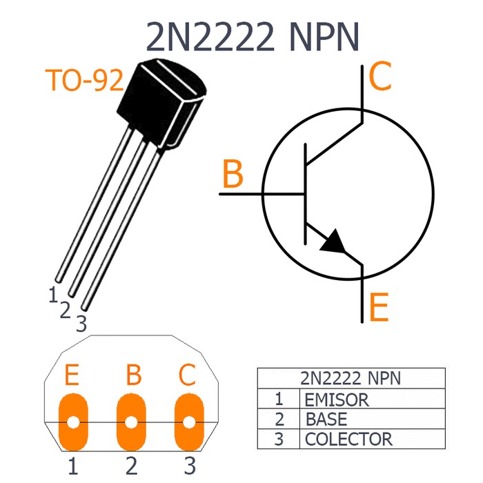 Transistor NPN 2N2222 TO92 2N2222A