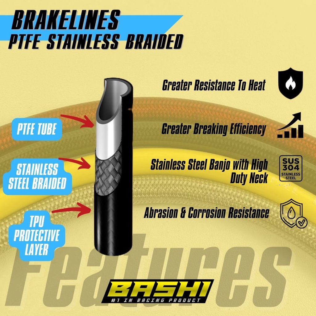 SELANG REM BASHI BRAKELINES STAINLESS STEEL PTFE CARBON 60-90 cm