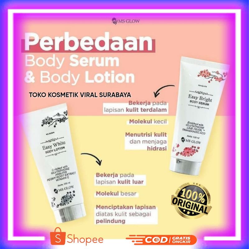 MS GLOW EASY WHITE BODY SERIES/PAKET BADAN MS GLOW